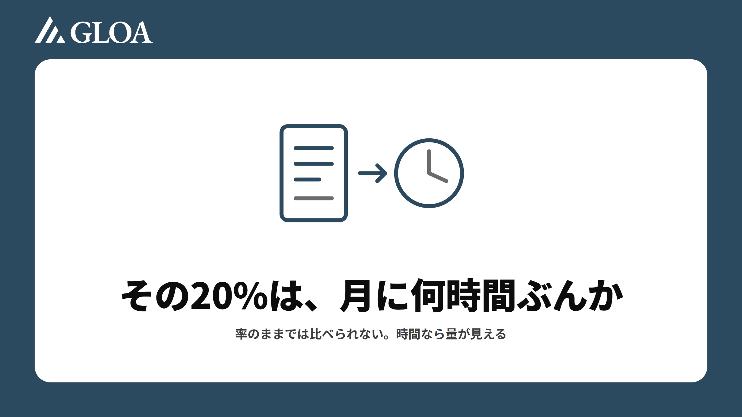 広告費30万円に料率20%をかけて月6万円、時給1万円で割って月6時間になることを示した換算図