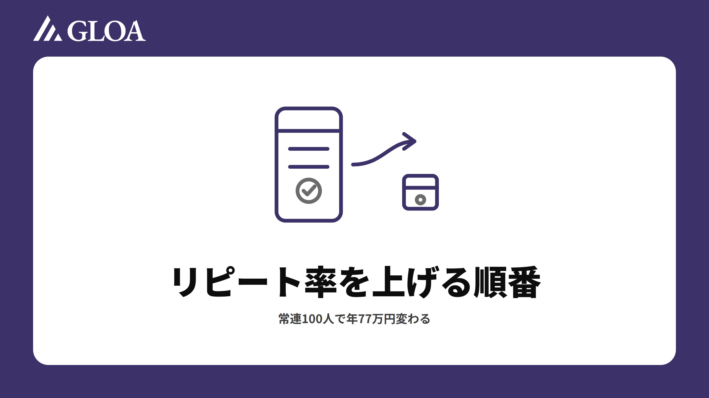 「リピート率を上げる順番　常連100人で年77万円変わる」と書かれた、記事のヘッダー画像