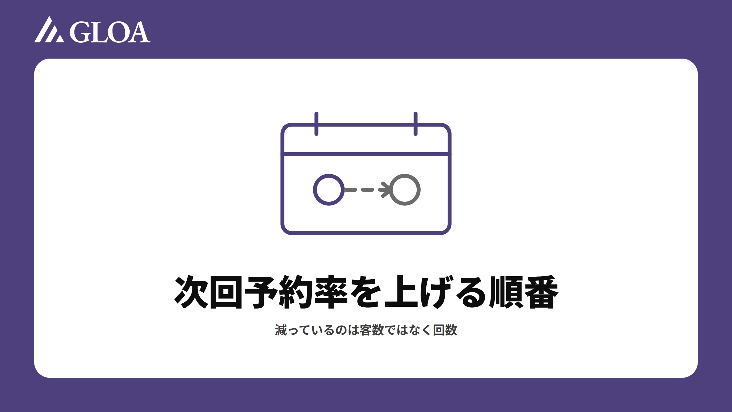 売上を客数・単価・回数の3つに分け、次回予約が動かすのは回数だけであることを示した図